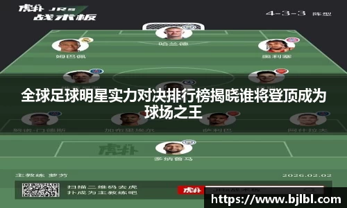全球足球明星实力对决排行榜揭晓谁将登顶成为球场之王
